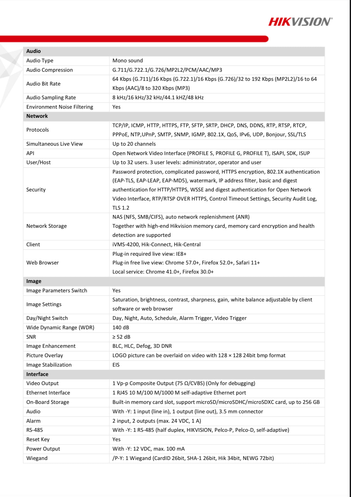 IDS-2CD7A26G0/P-IZHSY(8-32MM)