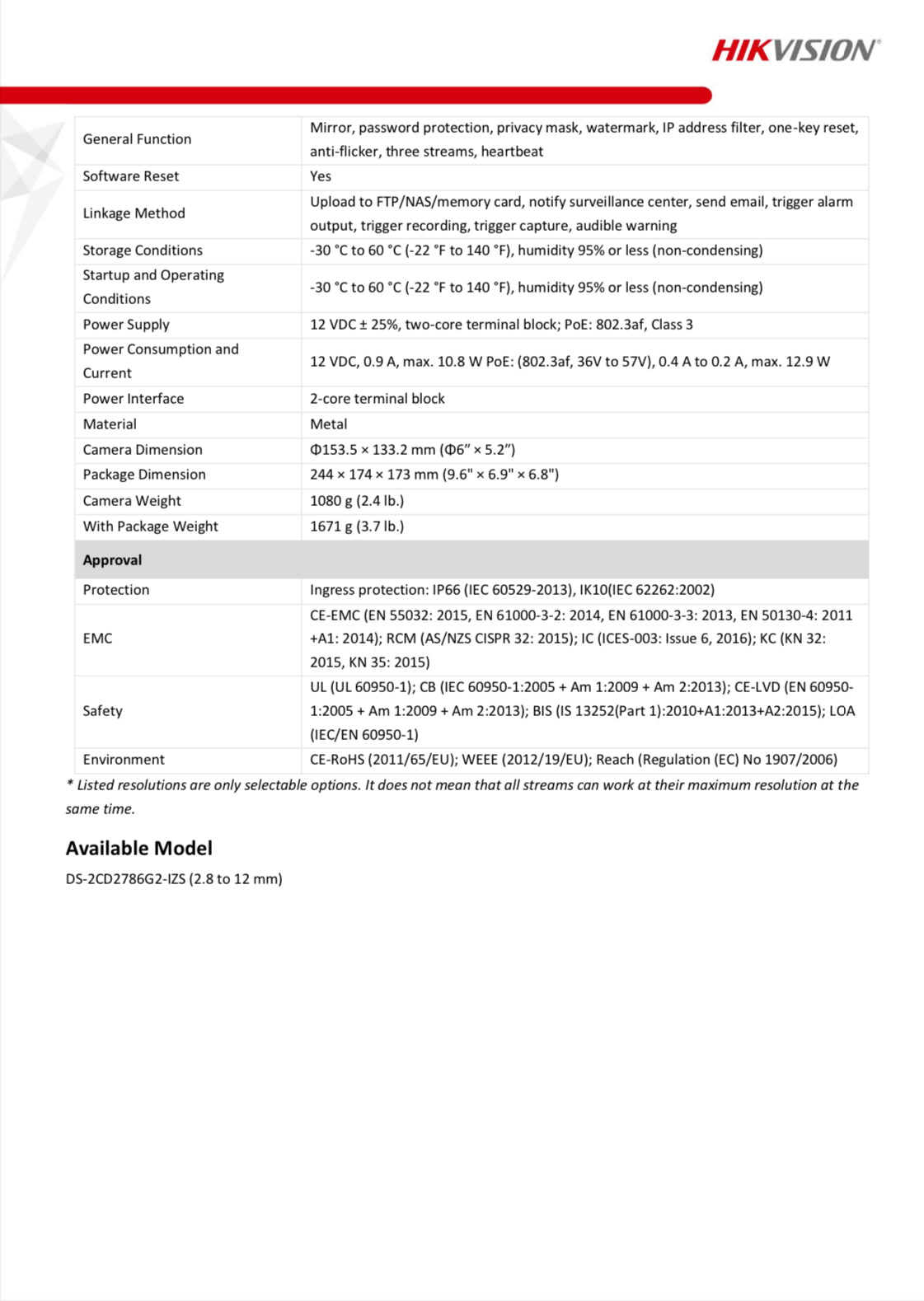 DS-2CD2786G2-IZS