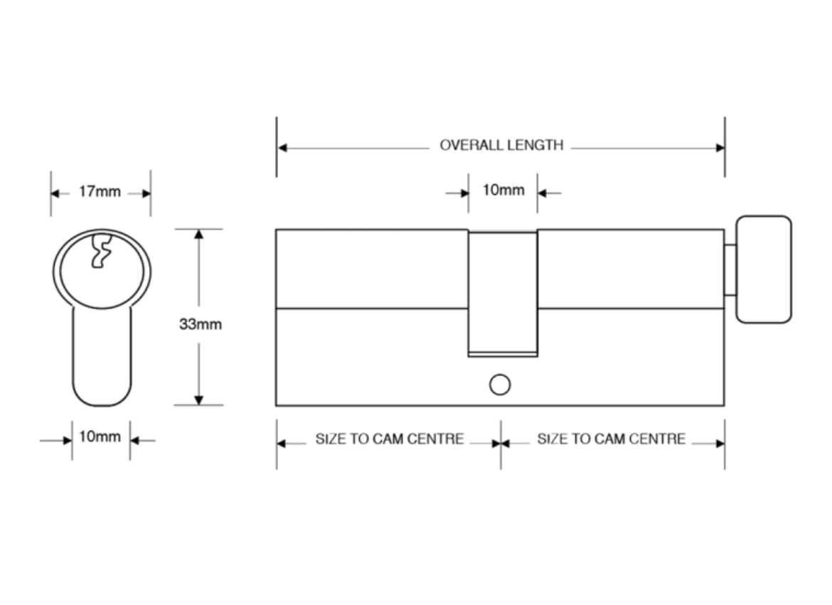 ASEC 5-Pin Euro Key & Turn CylinderDimensions