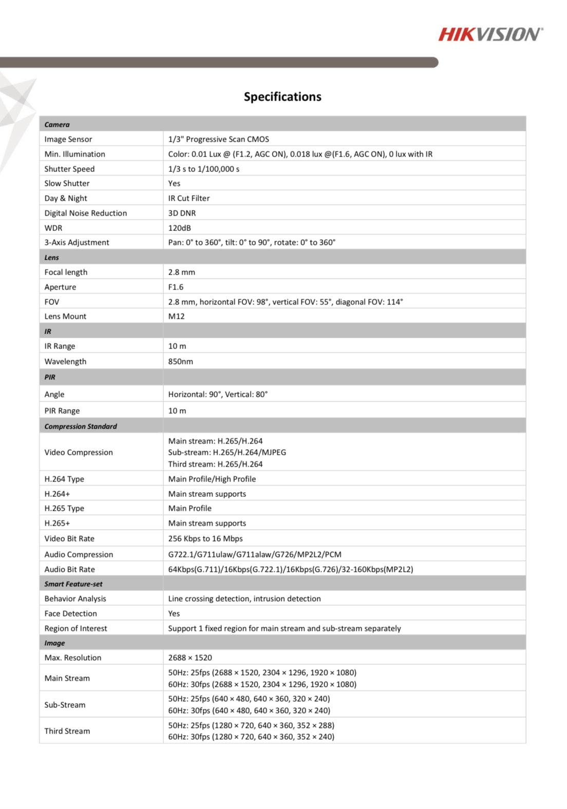 DS-2CD2443G0-IW(W)-2.8MM