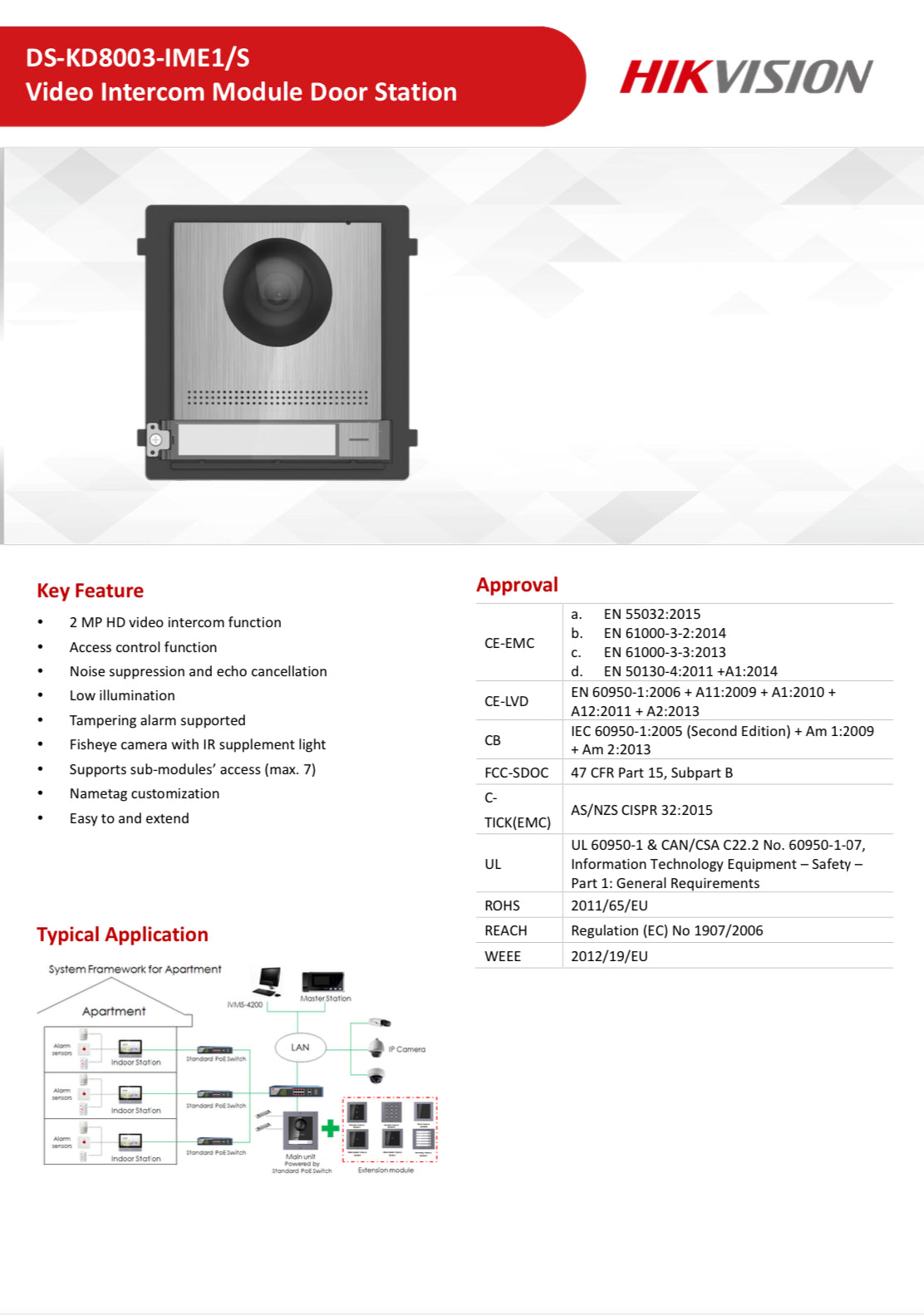 DS-KD8003-IME1/S