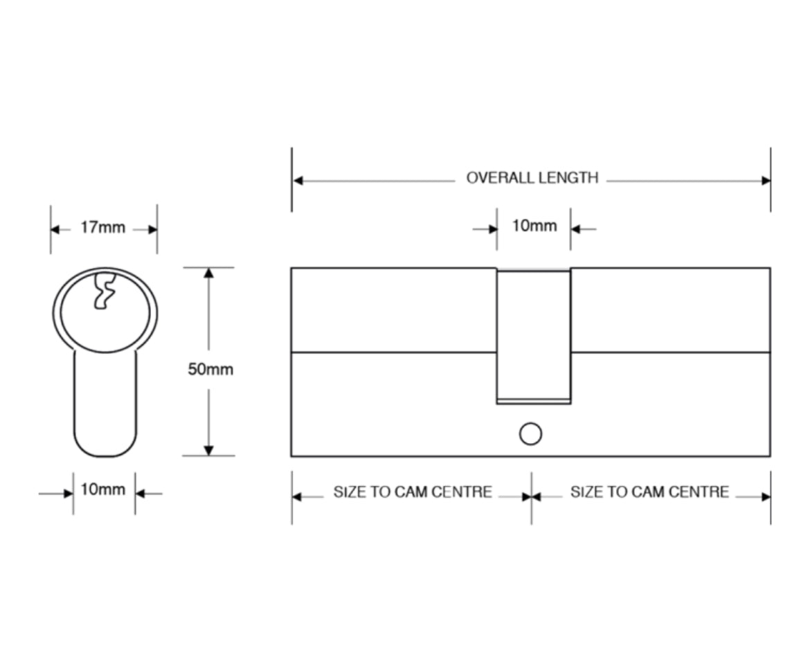 ASEC 5-Pin Euro Double Cylinder Dimensions