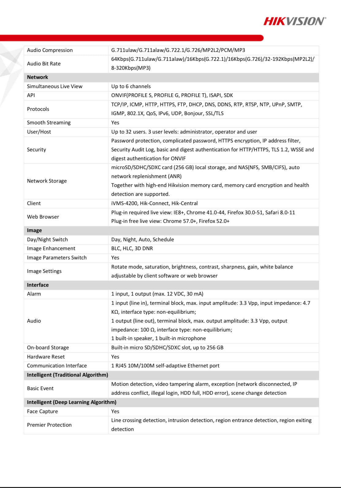 DS-2CD2346G2-ISU/SL-2.8MM