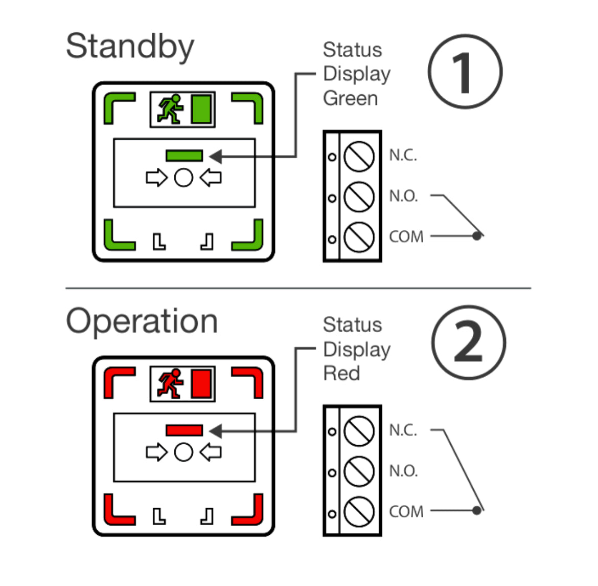 ASEC Resettable Illuminated Triple Pole Call Point