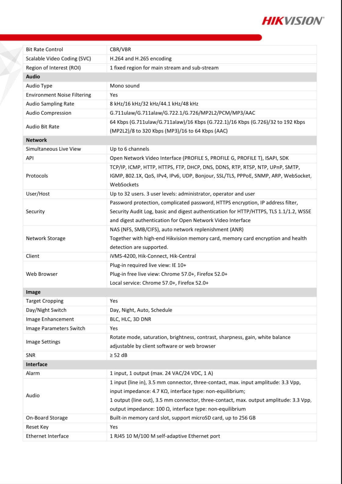 DS-2CD2H66G2-IZS(2.8-12MM)(C)
