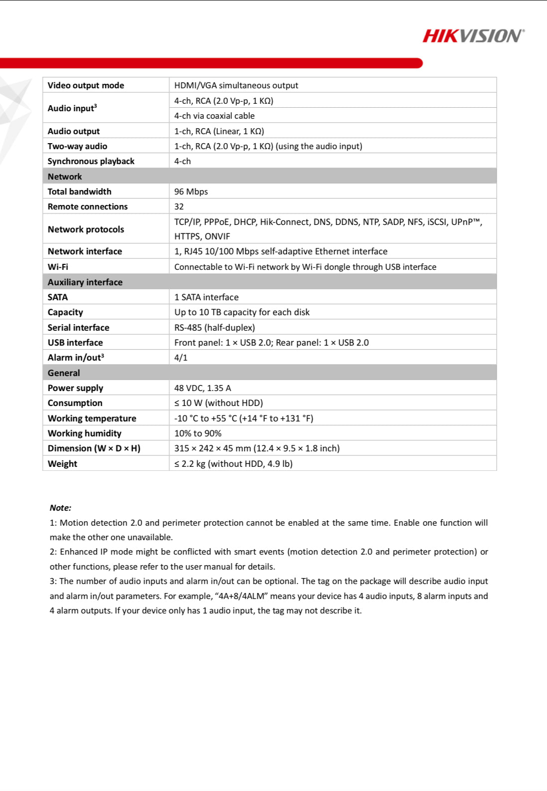 IDS-7204HTHI-M1/P