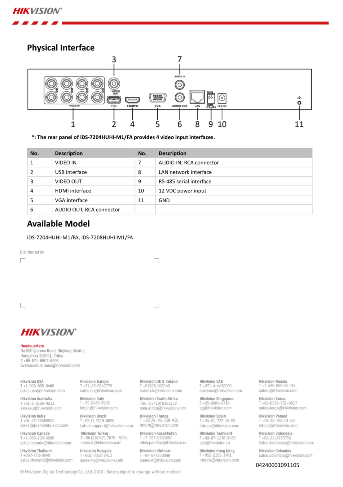 IDS-7204HUHI-M1/FA