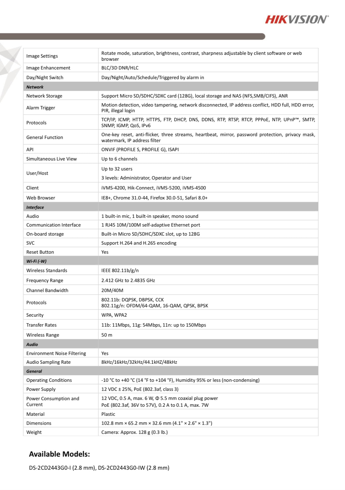 DS-2CD2443G0-IW(W)-2.8MM
