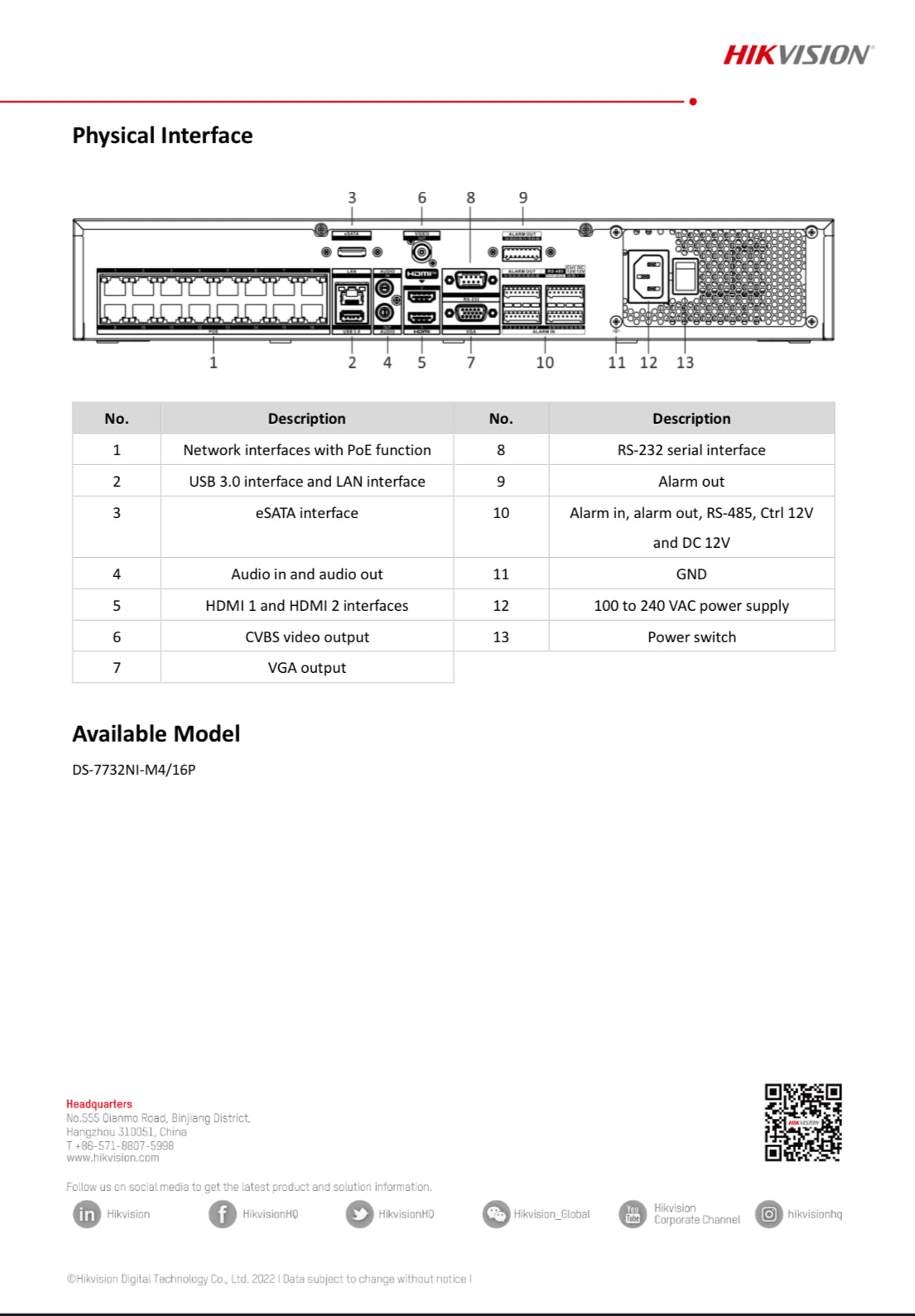 DS-7732NI-M4/16P