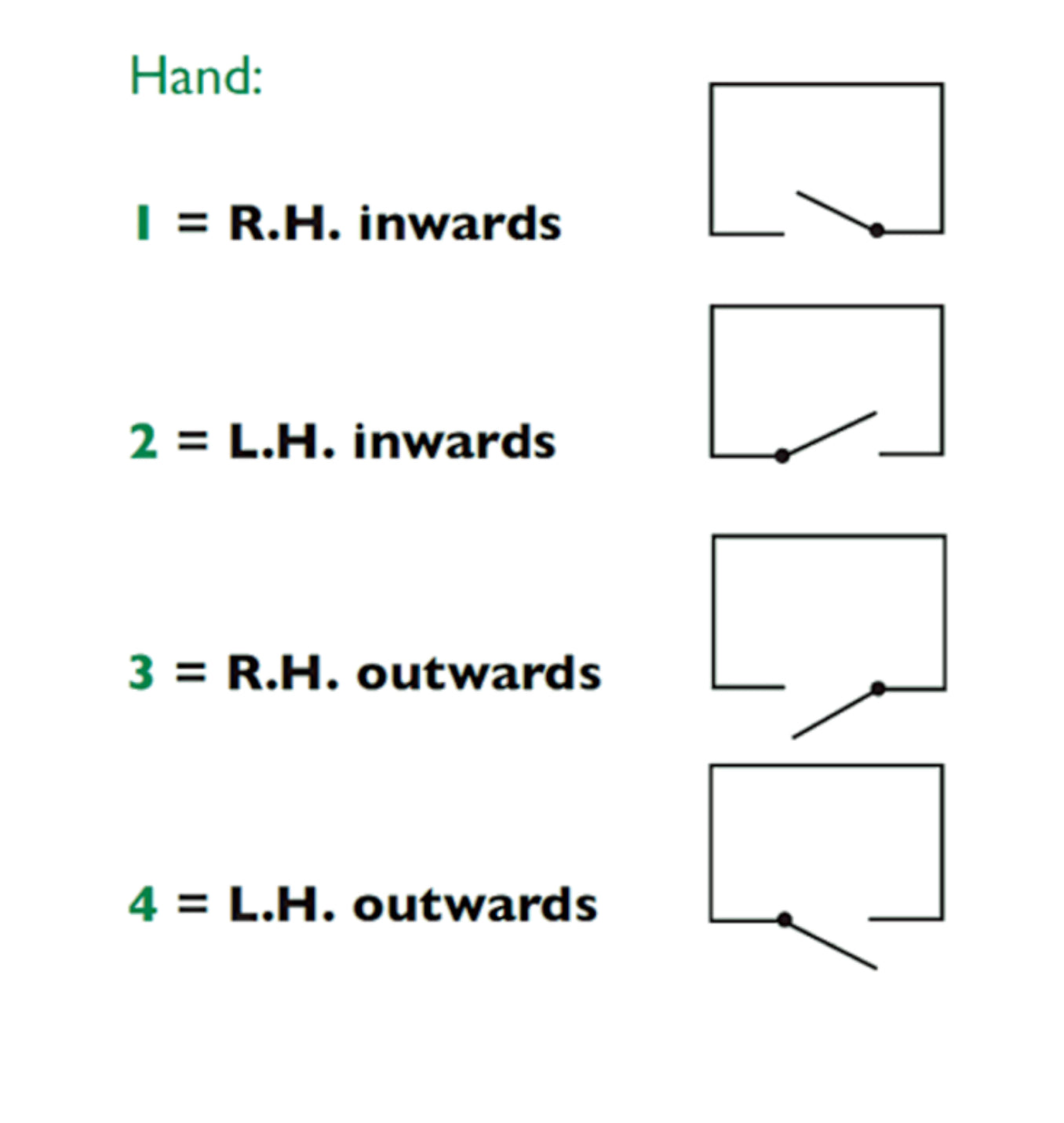 CISA 11931 Series Electric Lock