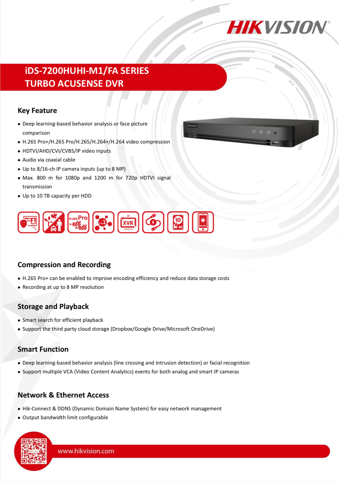 IDS-7204HUHI-M1/FA