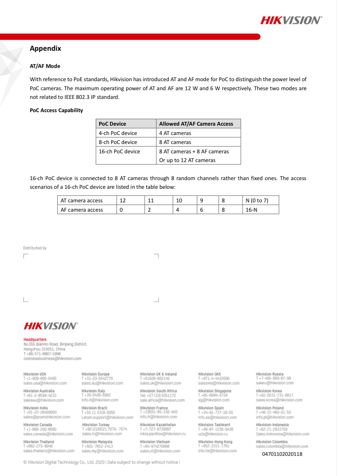 IDS-7204HTHI-M1/P