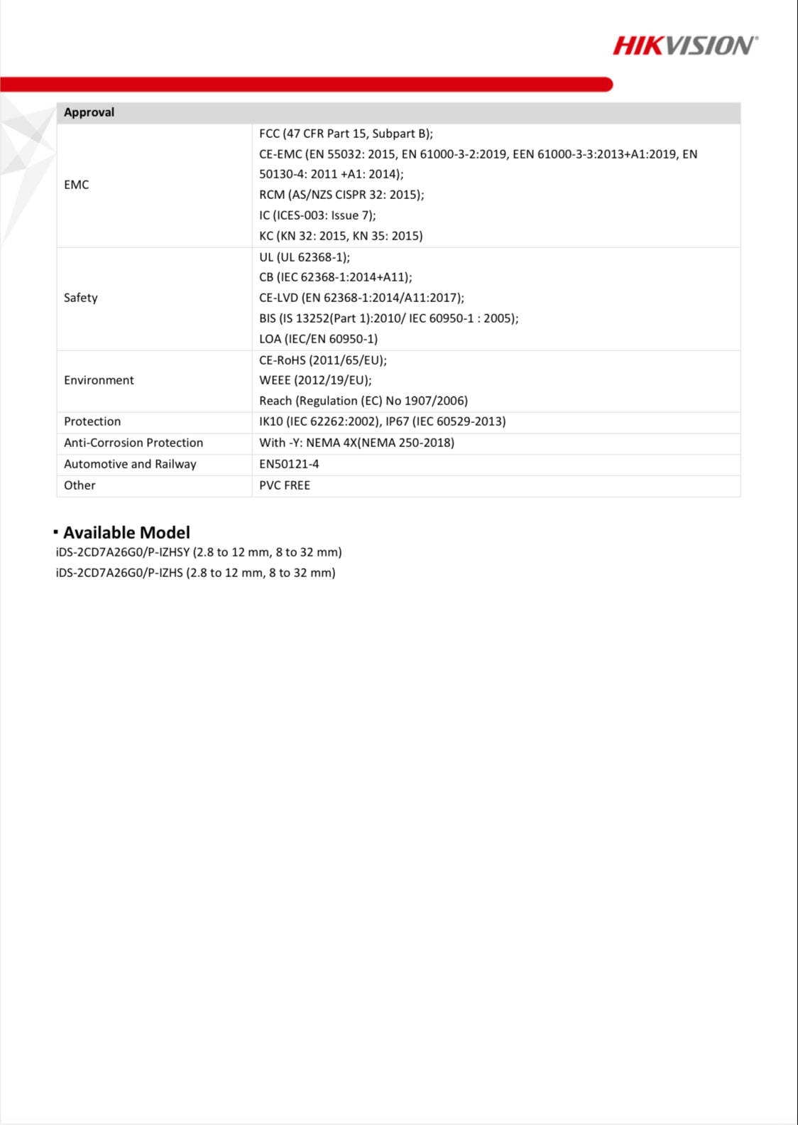 IDS-2CD7A26G0/P-IZHSY(8-32MM)