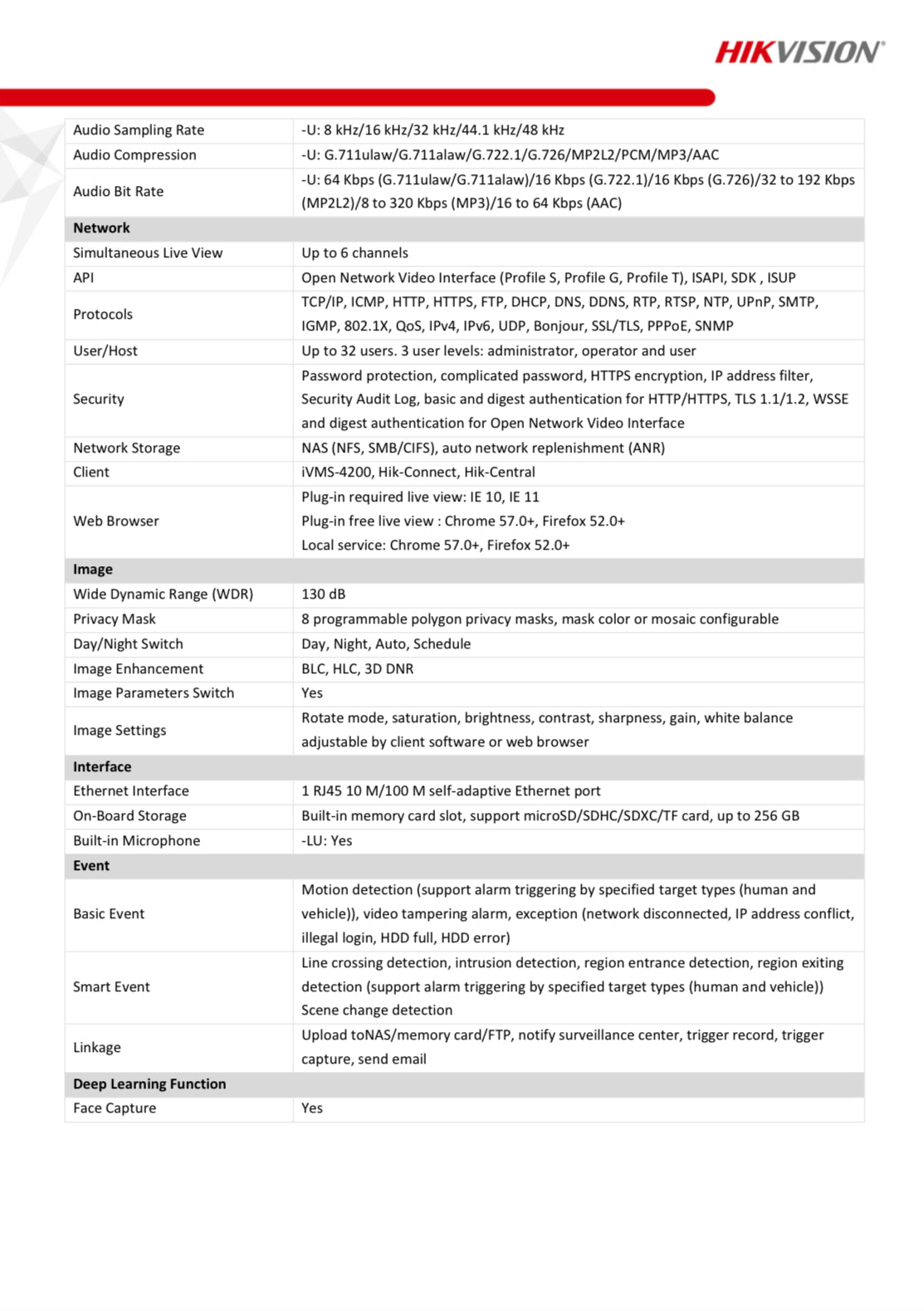 DS-2CD2387G2-LU(2.8MM)(BLACK)