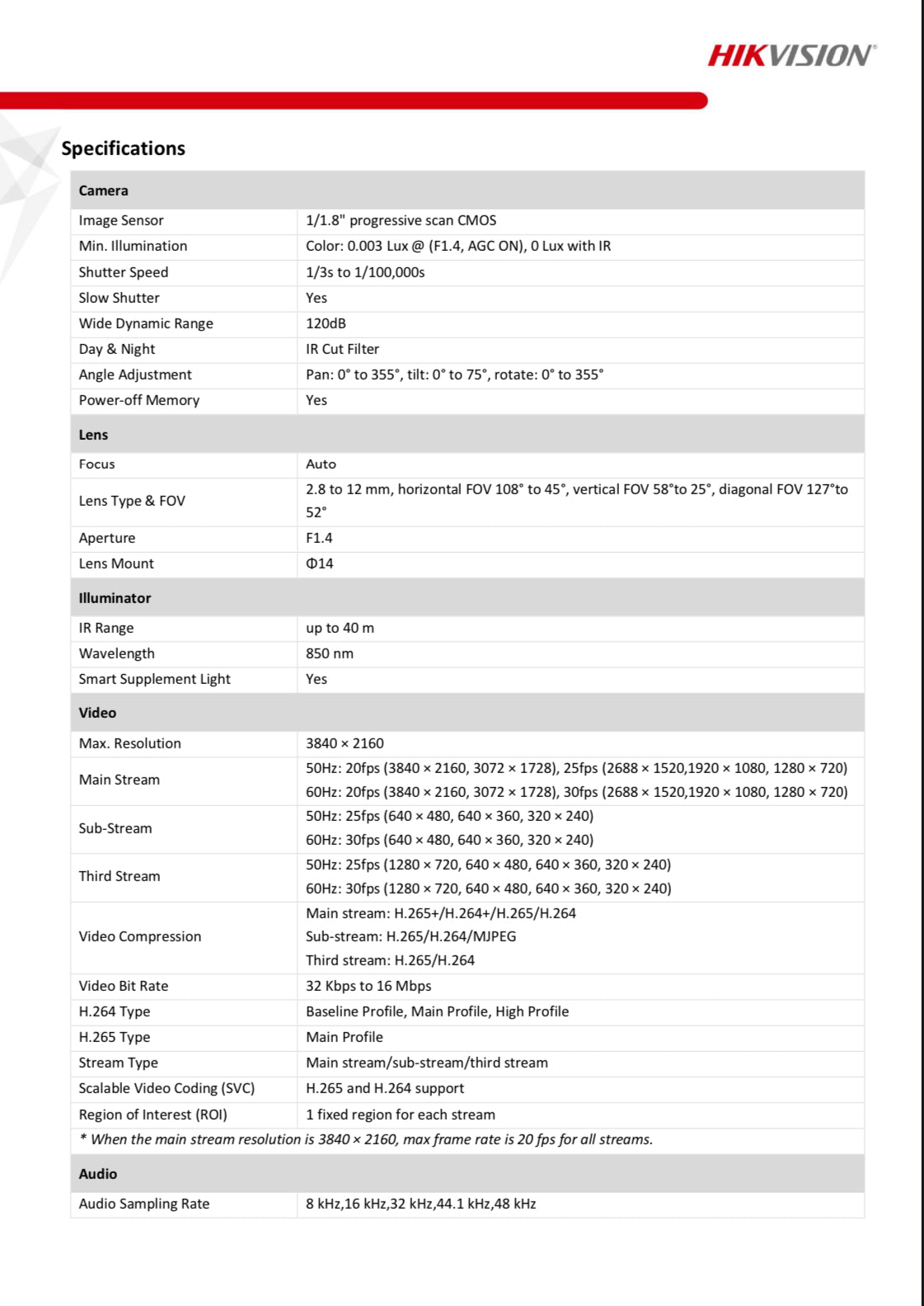 DS-2CD2786G2-IZS