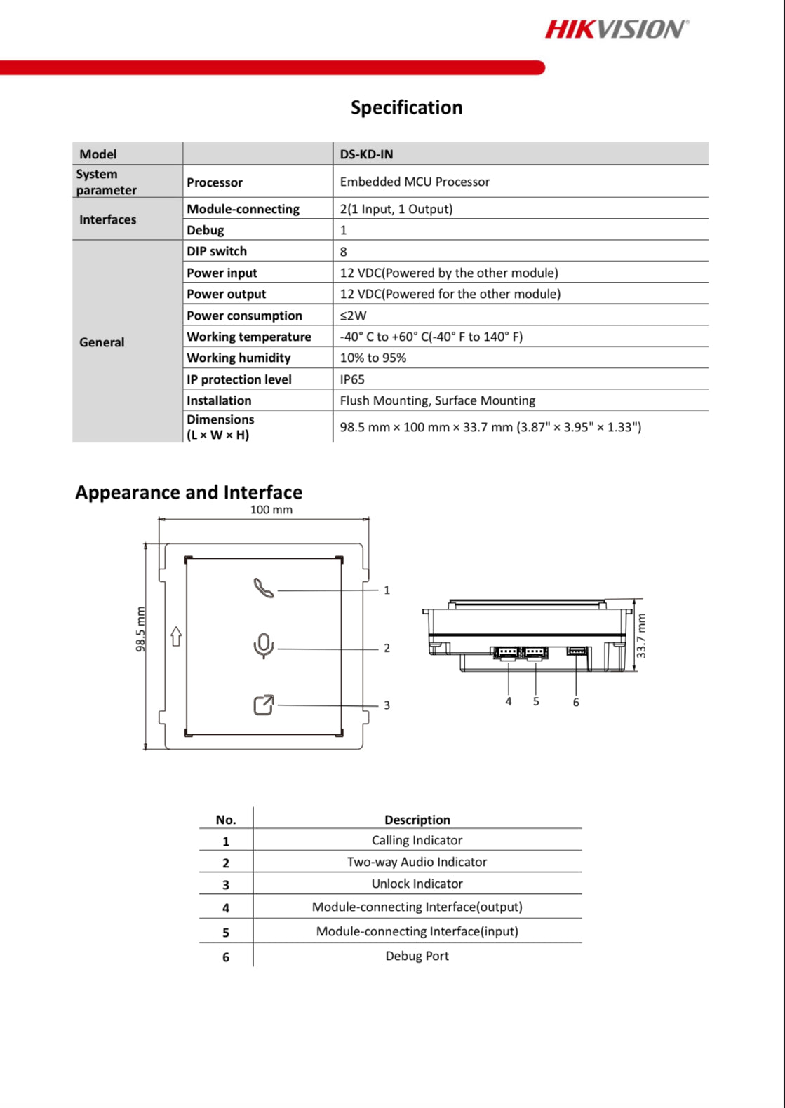 DS-KD-INFO