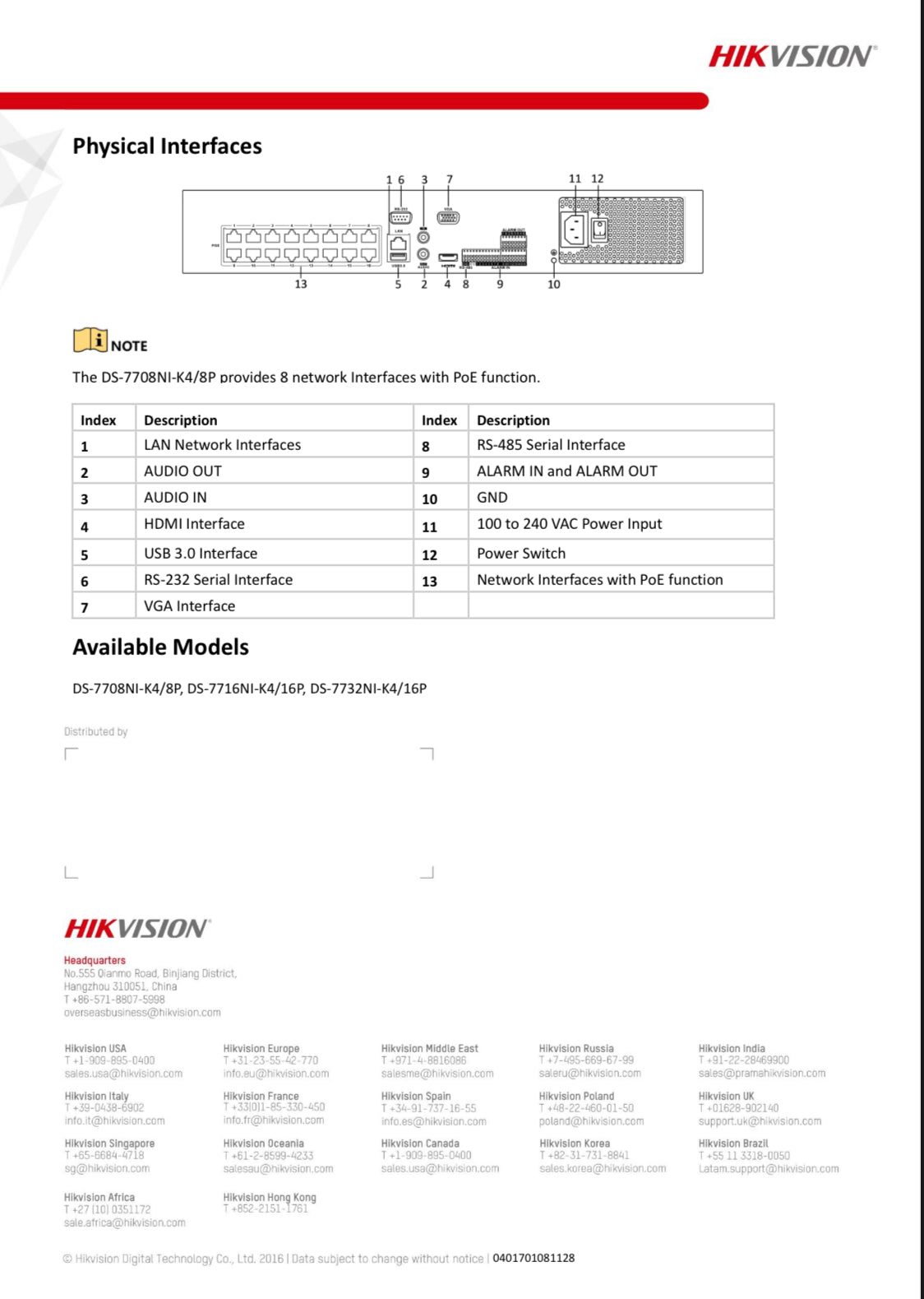 DS-7732NI-K4/16P