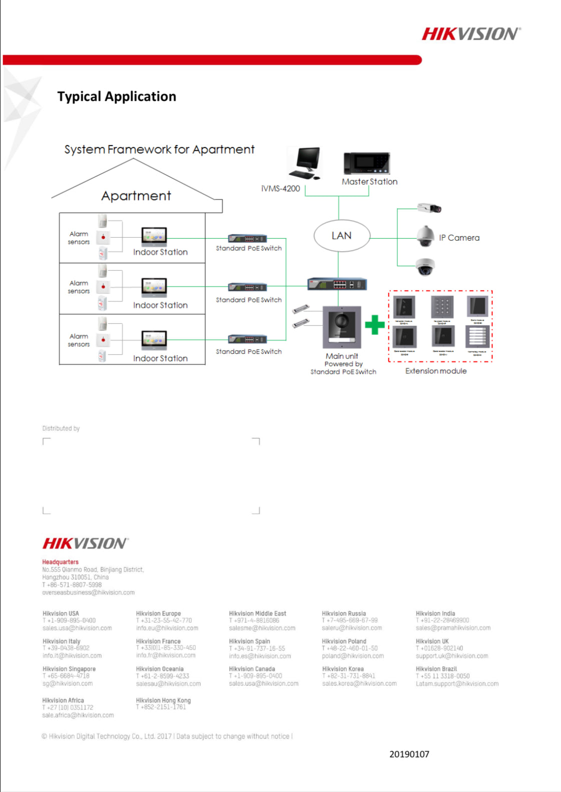 DS-KD-INFO