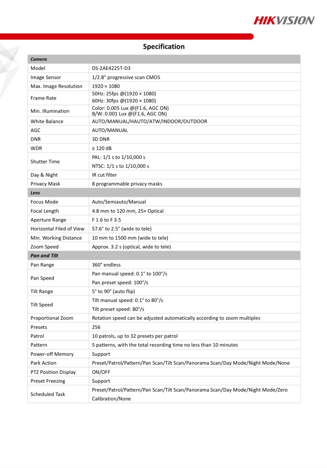 DS-2AE4225T-D3