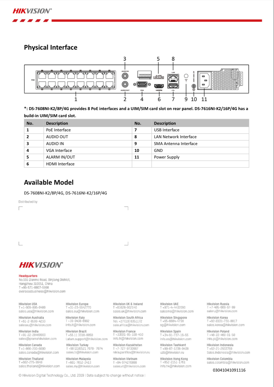 DS-7608NI-K2/8P/4G