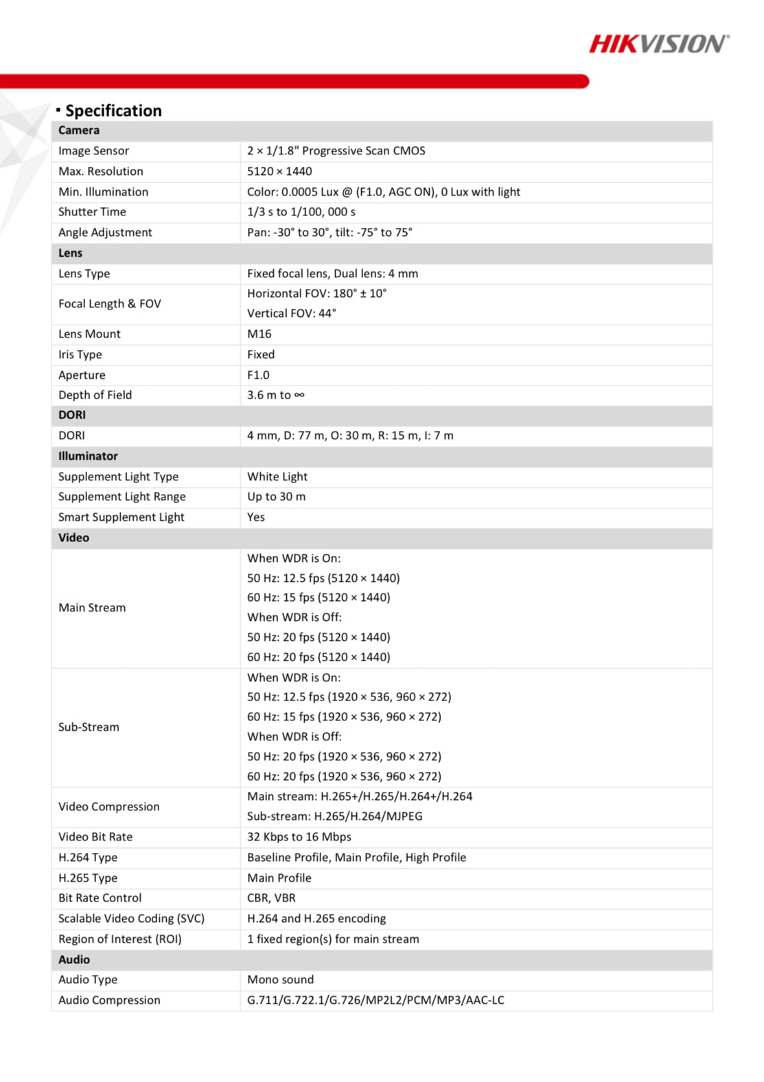 DS-2CD2387G2P-LSU/SL(4MM)(C)