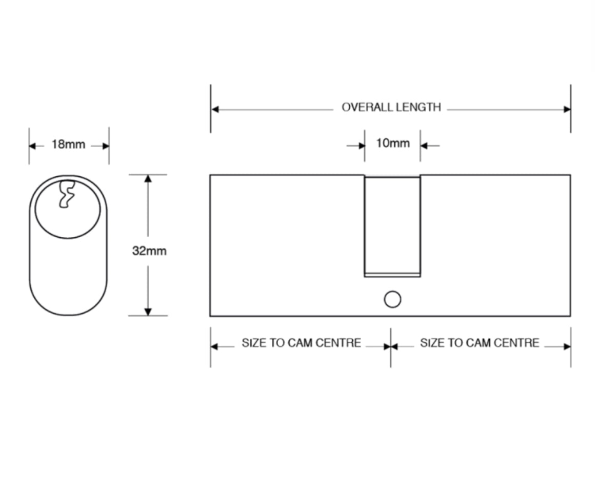 ASEC 5-Pin Oval Double Cylinder Dimensions 