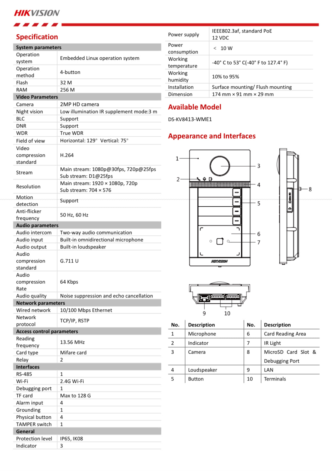 DS-KV8413-WME1