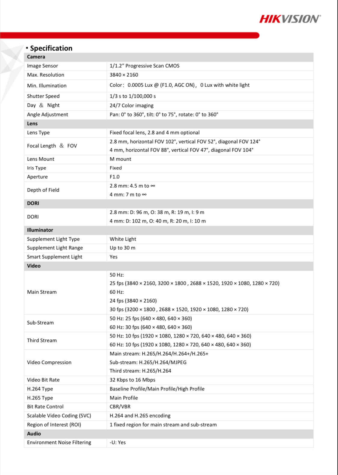 DS-2CD2387G2-LSU/SL-B-2.8MM-C