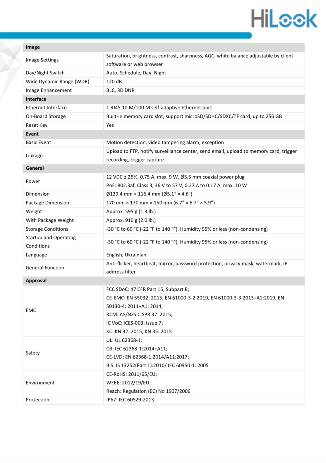 IPC-T651H-Z(2.8-12MM)