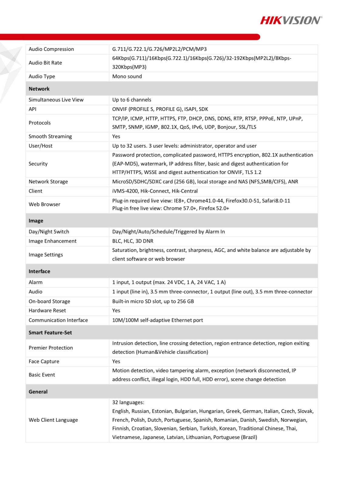 DS-2CD2786G2-IZS