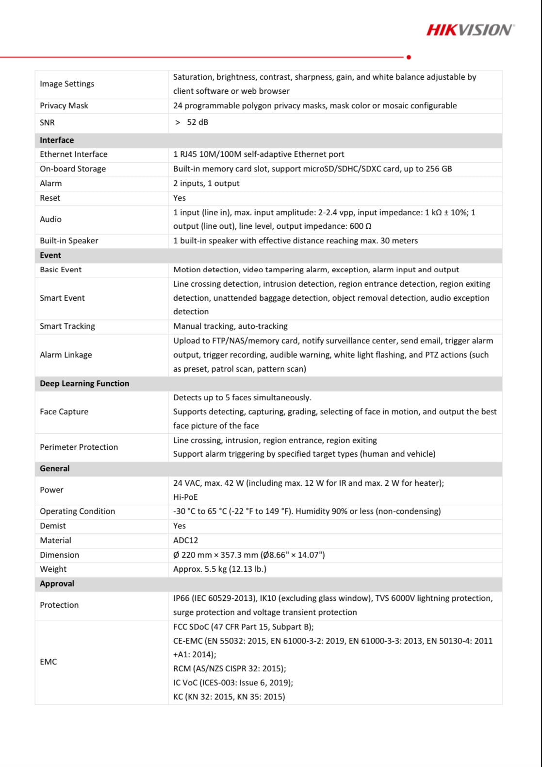 DS-2DE7A412MCG-EB