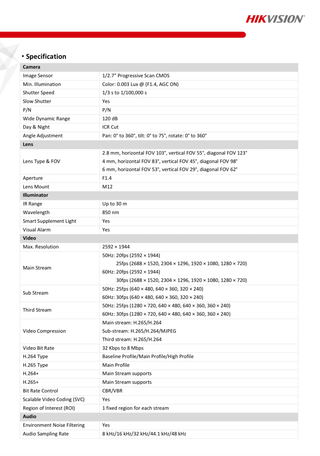 DS-2CD2346G2-ISU/SL-2.8MM