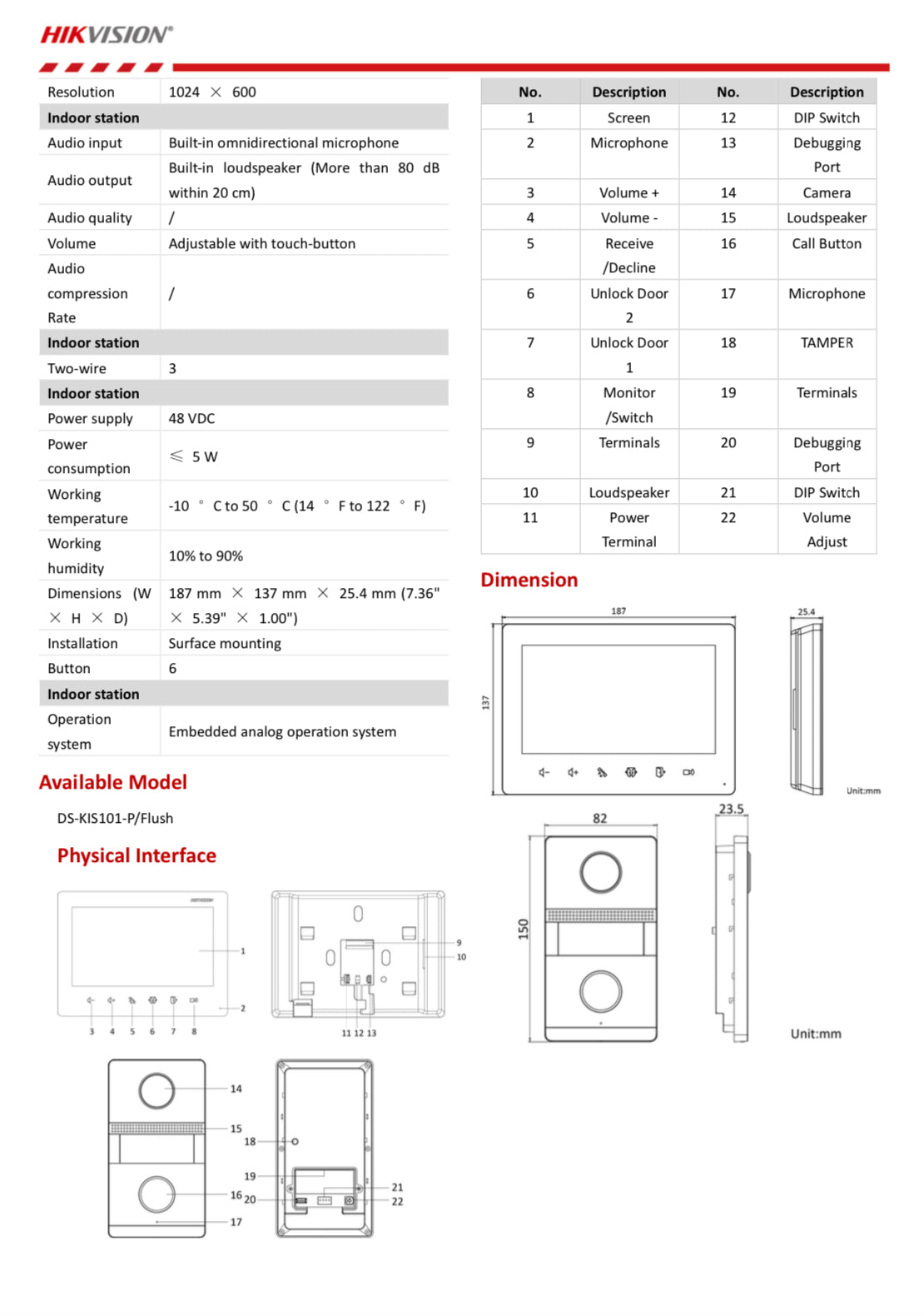 DS-KIS101-P/FLUSH