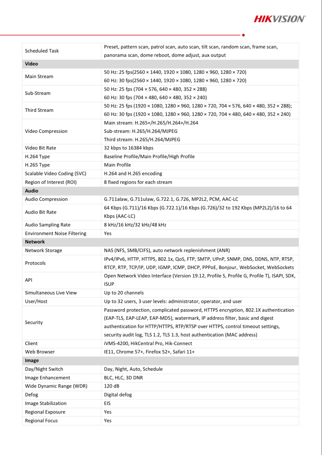 DS-2DE7A412MCG-EB